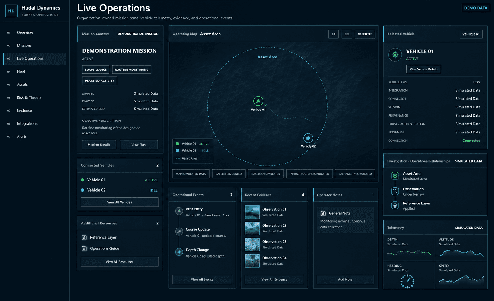 Representative Hadal Live Operations interface showing simulated mission context, vehicles, an operating map, evidence, events, and telemetry.